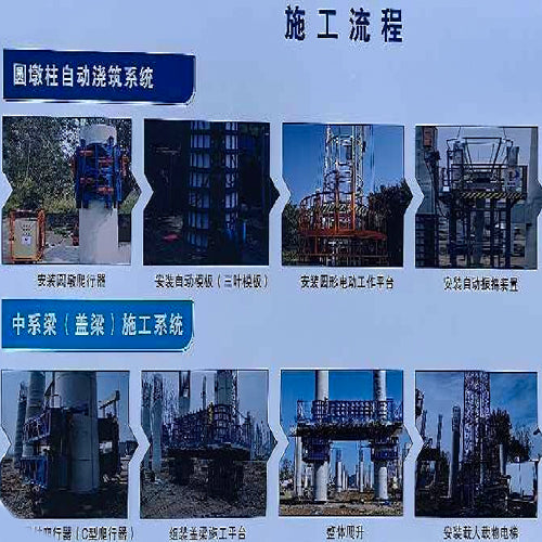 Integrated Construction Platform For Pier, Cap Beam And Tie Beam